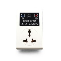 GSM GPRS IP44 2 outlet Digital dinding soket saklar dengan Timer 16A steker listrik untuk WiFi USB port harga yang kompetitif