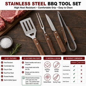 Set di Utensili per <span class=keywords><strong>Barbecue</strong></span> 4 Pezzi <span class=keywords><strong>in</strong></span> <span class=keywords><strong>Acciaio</strong></span> <span class=keywords><strong>Inox</strong></span> con Manico <span class=keywords><strong>in</strong></span> Legno per Cucina all'Aperto Kit Attrezzi BBQ - Product Image 2