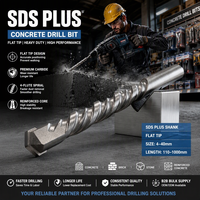 Mèche de perçage à queue plate en carbure de tungstène SDS pour murs, béton, granit, sablée, sur mesure, vente en gros, OEM