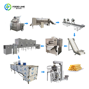 ข้าวพองม้วนรสถั่วลิสงงาดำ ขนมขบเคี้ยวกรอบ ข้าวป๊อปสติ๊ก ขนมธัญพืช จากผู้ผลิตโดยตรง - Product Image 6