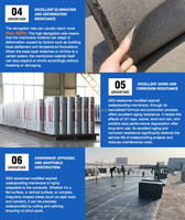Fabrikverkauf Dach-Abdichtungsmembran PE-Folie Stein-Kies-Bitumen-Gummi-Asphalt SBS Wasserdichte Membranrollen