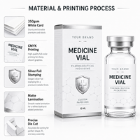 Emballages personnalisés écologiques, recyclables, imperméables et portables pour flacons de médicaments, en papier couché, pour gaufrage et dorure à chaud