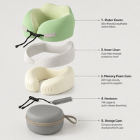 Oreiller de voyage en mousse à mémoire de forme avec logo personnalisé, vente en gros, oreiller de soutien cervical en forme de U pour avion, siège de voiture
