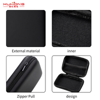 Stockage de gadgets de disque dur externe portable Couverture intelligente Housse de protection de disque dur pour jeu R36S/R35S en matériau EVA