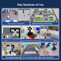 Coche Robótico Raspberry Pi 5 ROS2 con Brazo Robótico, Visión de Profundidad, Mapeo SLAM, Navegación, IA, Modelo Grande C2