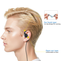 Nouveauté 2025 – Écouteurs intra-auriculaires ouverts filaires TYPE-C, Stéréo Basses Puissantes pour iPhone 15 16 Samsung Huawei