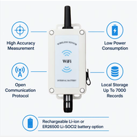Sensor Suhu & Kelembapan WiFi Plastik Nirkabel dengan Baterai Li-ion Isi Ulang