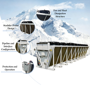 Sistema di Raffreddamento Evaporativo ad Alta Efficienza, Refrigeratore Industriale a Secco - Product Image 2