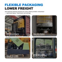 Kompresor Udara Sekrup Portabel DEEMACH Rendah Kebisingan 8Bar Alternatif Sullair Mesin CUMMINS Kompresor Diesel untuk Sandblasting