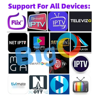Suscripción IPTV Strong-8k Trex-Dino, Lista de Códigos, Prueba Gratuita de 24 Horas, Smarters-Pro M3u, Panel de Revendedor, 12 Meses, Europa, Alemania, Estados Unidos