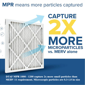 Filtro de Aire para Horno Personalizado OEM para Sistema HVAC 20x20x1 G3 G4 MERV 8 11 13 14 Plegado Ecológico Purificador Doméstico - Product Image 6