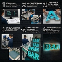 Enseigne néon LED personnalisée à effet miroir infini, boîte lumineuse 3D effet tunnel, décoration murale pour bar, boîte de nuit, salle de jeux, restaurant, hôtel