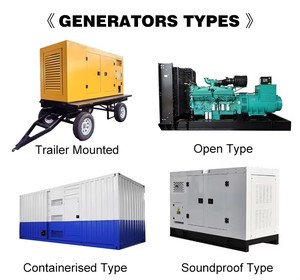 Generadores Diésel Perkins Weichai Yuchai de 30kVA, 50kVA, 80kVA, 100kVA, 150kVA, Precio del Conjunto de 25kVA, Generador Diésel de 30kVA, 50HZ/60HZ - Product Image 5