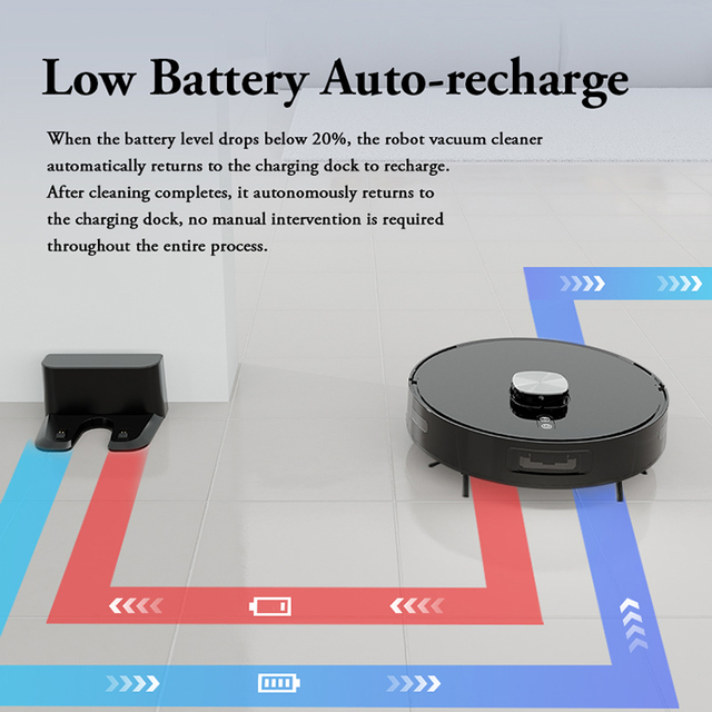 Portable Home Floor Care Cleaners Wifi Voice Control Powerful Sweeping Robot V8 Automatic Recharge Smart Robot Vacuum Cleaner