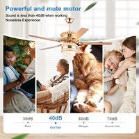 Nouveau ventilateur de plafond moderne de luxe de 52 pouces, plaqué or, à diodes LED, 220V, corps en fer, décoration de la maison, ventilateur de plafond pour hôtel