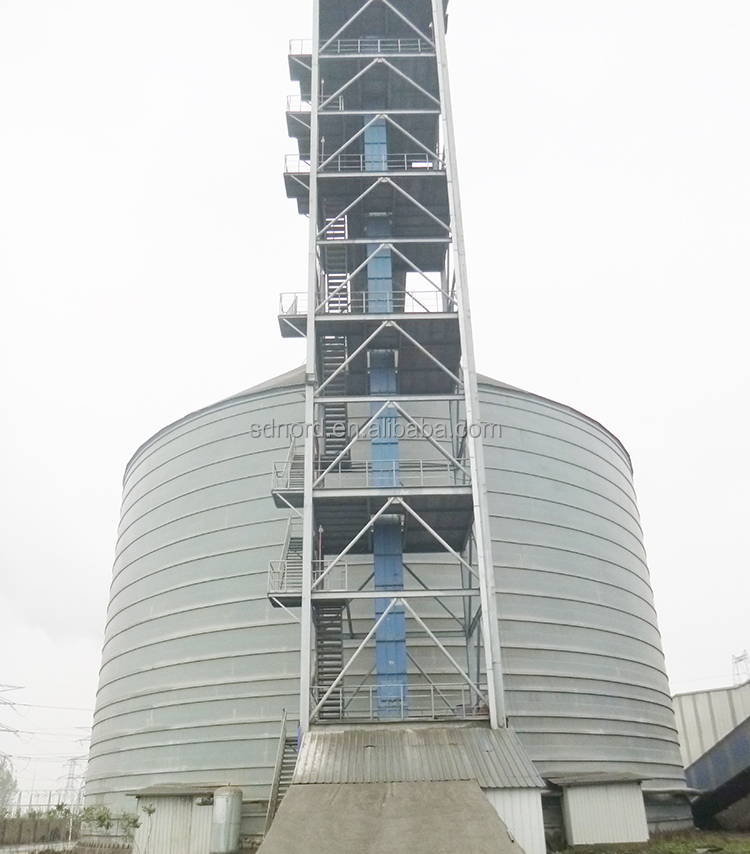 cement production plant