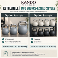 Kettlebell de compétition en acier moulé pour entraînement fonctionnel, HIIT, musculation, équipement de gym à domicile