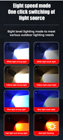 Laser blanc haute puissance Smart Wave-Sensing LED phare Source de quatre lumières lampe minière pour l'affichage de la puissance de travail en plein air étanche