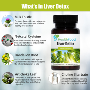 Best Selling Liver Detox Capsules with Proprietary Blend Helps Detoxify the Body Promote Healthy Liver Function Capsules - Product Image 5
