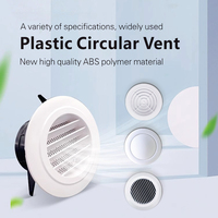 Capuchon d'aération rond en plastique HVAC hotte d'aération en pvc