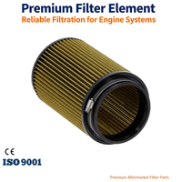 Filter Udara RU3020 RU-3020 F050E6 B067A6 untuk Penggantian Filter Mesin Truk