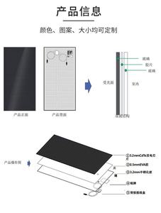 زجاج الطاقة الشمسية CIGS (سيلينيد النحاس والإينديوم والجاليوم) بنسبة نفاذية 19٪ للتركيبات الخارجية المتكاملة مع المباني (BIPV) - Product Image 3