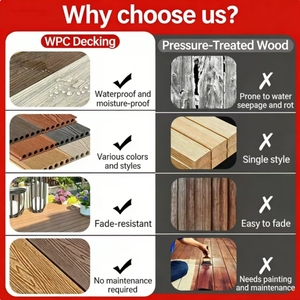 Plancher extérieur <span class=keywords><strong>en</strong></span> composite <span class=keywords><strong>bois</strong></span>-plastique (WPC) moderne 138x23mm, creux, imperméable, avec traitement <span class=keywords><strong>de</strong></span> surface à grain <span class=keywords><strong>de</strong></span> <span class=keywords><strong>bois</strong></span> brossé - Product Image 6