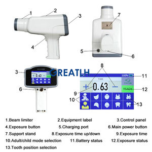 Tıbbi dijital <span class=keywords><strong>x</strong></span>-<span class=keywords><strong>ray</strong></span> makinesi yüksek frekanslı veteriner ekipmanları Oral <span class=keywords><strong>x</strong></span>-<span class=keywords><strong>ray</strong></span> kamera - Product Image 4