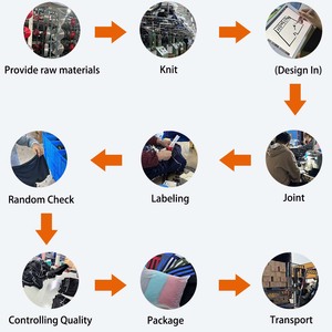 Pantaloncini sportivi <span class=keywords><strong>da</strong></span> Fitness a vita alta <span class=keywords><strong>da</strong></span> <span class=keywords><strong>donna</strong></span> più venduti pantaloncini <span class=keywords><strong>da</strong></span> ciclismo ad asciugatura rapida con natica di sollevamento <span class=keywords><strong>e</strong></span> pantaloni <span class=keywords><strong>da</strong></span> Yoga <span class=keywords><strong>attillati</strong></span> - Product Image 6