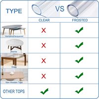 Rectangulaire Lavable De Haute Qualité Armoire De Cuisine Tiroir PVC Transparent Couverture De Table Nappe Protecteur Tapis De Bureau