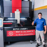 Dobladora de Paneles Delgados de Aluminio Automática BOST de 2500 mm, Centro de Plegado y Doblado de Chapa Metálica, Máquina de Plegado de Chapa Innovadora