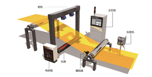 Elite công suất cao đồng phục dòng <span class=keywords><strong>Laser</strong></span> 640nm 500mW <span class=keywords><strong>800mW</strong></span> 1 Wát Red mô-đun <span class=keywords><strong>laser</strong></span> độ chính xác cao - Product Image 2