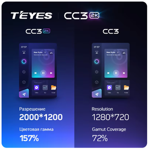 TEYES CC3 2K para Honda Odyssey RL1 1998 - 2004 Radio de coche reproductor de vídeo Multimedia navegación estéreo GPS Android No 2 Din <span class=keywords><strong>Dvd</strong></span> - Product Image 3