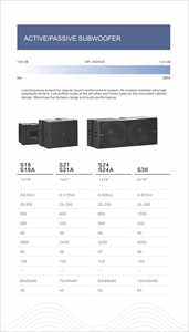Dare Audio Dual 10&quot; Active Linearray Professional Line <strong>Array</strong> Speaker Systems PA Sound Systems - Product Image 6