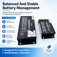 ECBMS 80S, Banco de Energía Modular PCBA, Sistema de Gestión de Energía BMS EC-HV-MC1+EC-HV-SC4+Pantalla LCD de 4.3 Pulgadas, Control de Relé de Alto Voltaje, CAN RS485