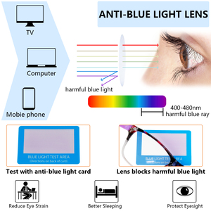 2025 mới hợp thời trang unisex màu xanh Chặn ánh sáng nam giới và phụ nữ thời trang Kính đọc sách - Product Image 5