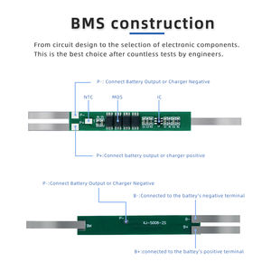 XJ <span class=keywords><strong>BMS</strong></span> 2S 5A 3.2V 7.4V 32700 18650 1MP LFP Lifepo4 <span class=keywords><strong>Lipo</strong></span>バッテリーボード<span class=keywords><strong>BMS</strong></span>回路NTC保護付き - Product Image 4