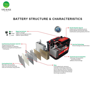 Batería de Alta Calidad para Auto, Batería para Vehículo, 100AH 6TN, Baterías Universales para Auto y Camión, 12v - Product Image 6