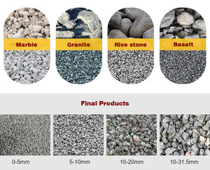 קו ייצור מלא וקבוע לריסוק אבן 350-450 טון לשעה, מחיר מכונה לריסוק חצץ וסלעים - Product Image 6