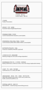[สินค้าตามความต้องการของลูกค้า] รีโมทไร้สายวิทยุสื่อสารรุ่น F21-E1B สำหรับแท่นยกขนาดกะทัดรัดและรอกก่อสร้าง - Product Image 5