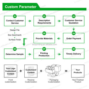Carte de jeu de société imprimée personnalisée ami Question Conversations Couple dessin <span class=keywords><strong>peinture</strong></span> pour Date Night - Product Image 4