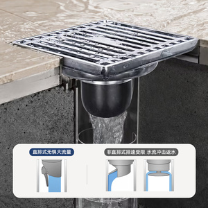 HAGO Universal 304 Stainless Steel Floor <b>Drain</b> Odor-Proof for <b>Bathroom</b> and Washing Machine Use Official Genuine Product - Product Image 3