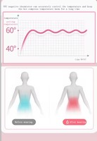Sangle de massage lombaire électrique sans fil portable pour mini-cycle crampes menstruelles plus soulagement de la douleur tropicale