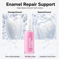 Sérum blanchissant pour les dents en marque privée OEM avec nano-hydroxyapatite pour le soin de l'émail, emballage personnalisé avec logo