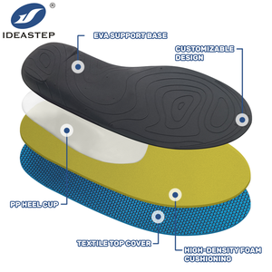 Supports de voûte plantaire Ideastep, orthopédiques, orthopédiques <span class=keywords><strong>pour</strong></span> pieds plats, fasciite plantaire, soulagement doux de la <span class=keywords><strong>douleur</strong></span>, talonnettes en tissu, semelles confortables - Product Image 2