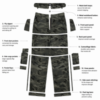Shorts cargo camouflage pour homme, coupe ample, multi-poches, style utilitaire, streetwear vintage, marque personnalisée