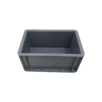 Boîte de manutention en plastique pour entrepôt, empilable, de haute qualité, conforme aux normes européennes, pour usage industriel, pliable et repliable, pour la logistique