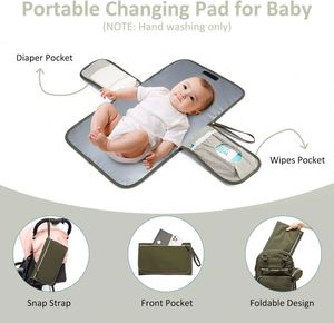 Sac à dos pour bébé imperméable personnalisé en usine BSCI, sac à langer pour maman - Product Image 1