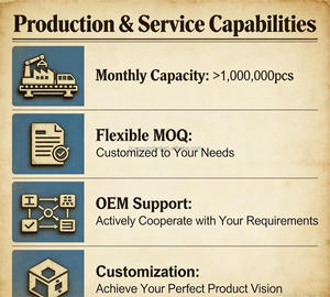 <b>RGB</b> Color 14Watt 5Meters DC12V 60LEDs/meter SMD5050 Copper IP20 Ra80 LED Strip Light with Remote <b>Control</b> Signage Lighting - Product Image 4