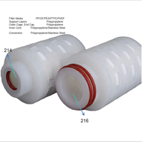 Cartouche filtrante miniature en membrane PTFE hydrophobe 0,2 µm 5 pouces avec adaptateur 214, remplace Sartofuor pour gaz
